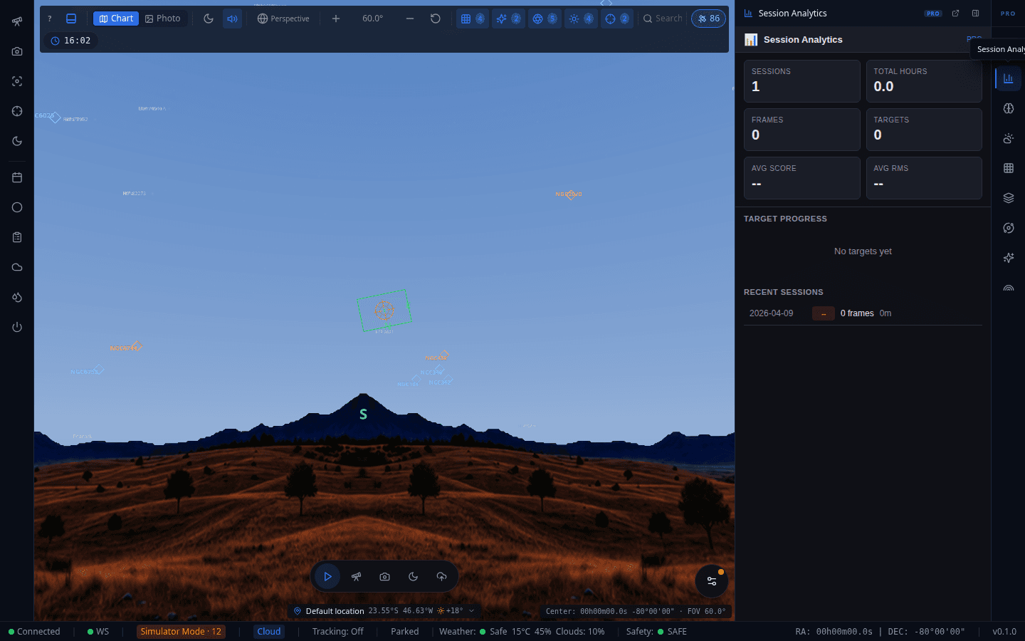 Screenshot: Session Analytics